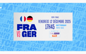 Championnat du monde de Handball Féminin 2025